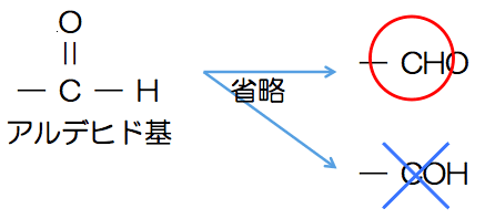 Images Of アルデヒド Japaneseclass Jp