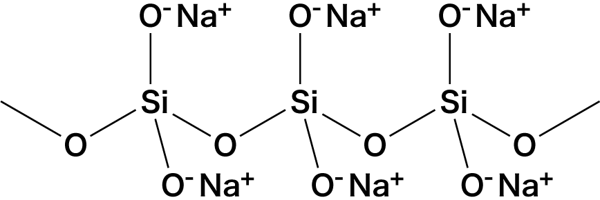 ケイ素の単体と化合物の性質・製法 | 化学のグルメ