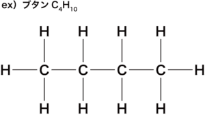 アルカン 一般式の作り方 一覧 命名法 製法 性質 置換反応など 化学のグルメ