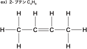 アルケン 一般式の作り方 一覧 命名法 製法 付加反応など 化学のグルメ