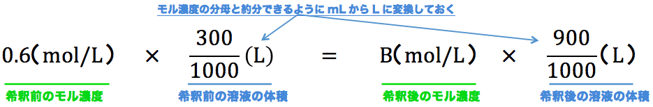 モル濃度計算の解き方 公式 希釈時の濃度 密度や質量パーセント濃度との変換など 化学のグルメ