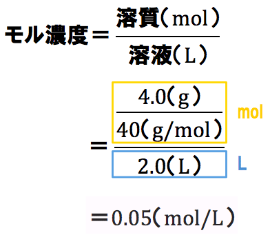 モル 濃度 質量 mol濃度/質量パーセント濃度/質量モル濃度の相互変換の仕方のコツ