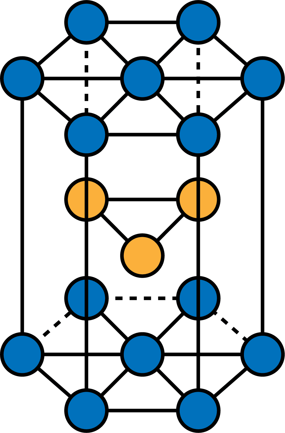 六方最密構造とは 単位格子に含む原子数や配位数 高さ 充填率の求め方など 化学のグルメ