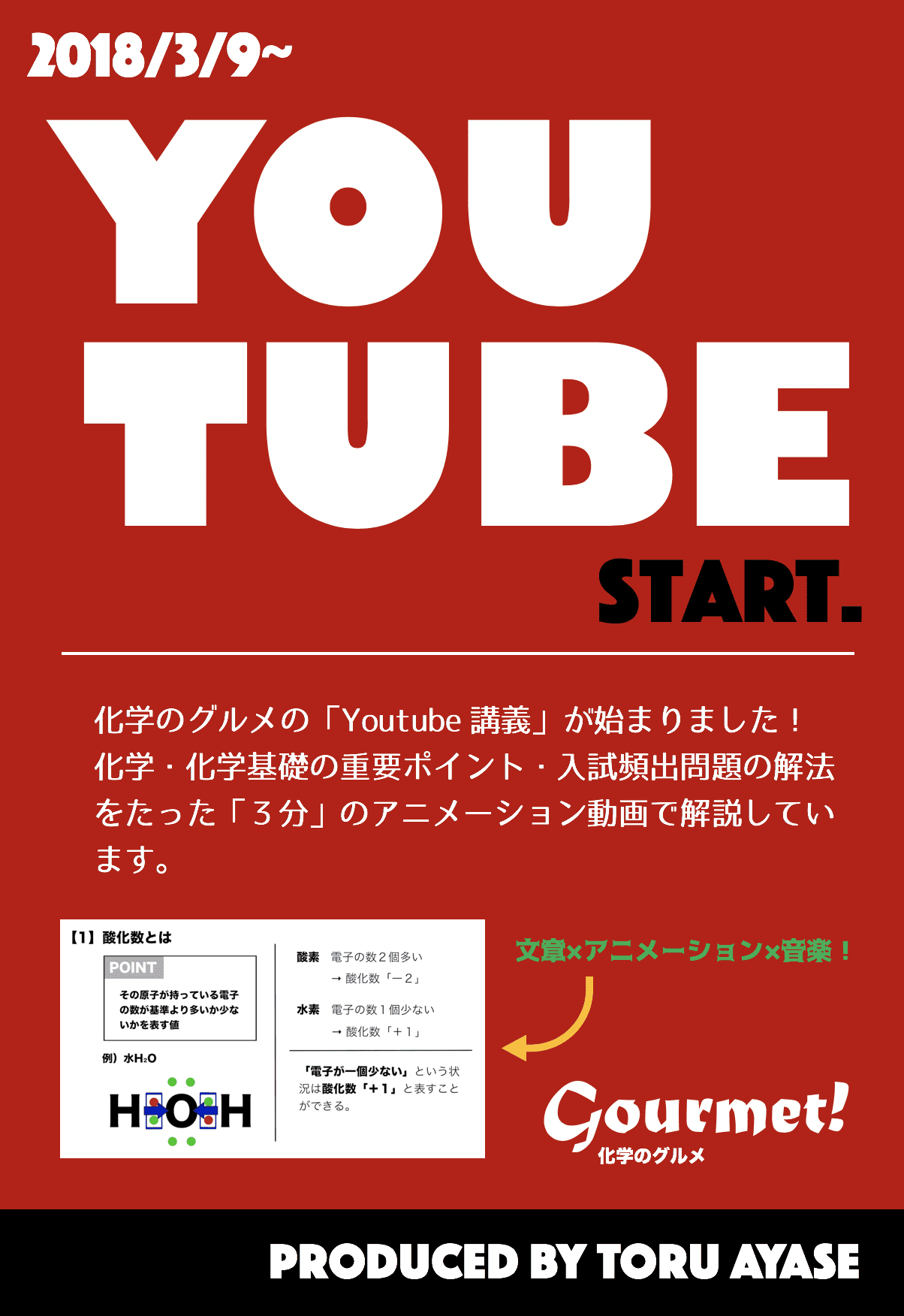 Link 化学 無料で学べる理数道場