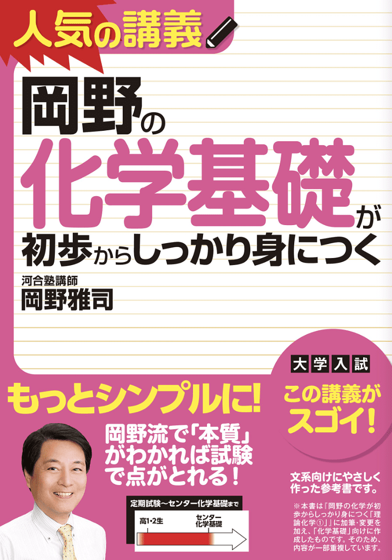 大学受験 化学 化学基礎でオススメの勉強法 参考書 問題集総まとめ 化学のグルメ