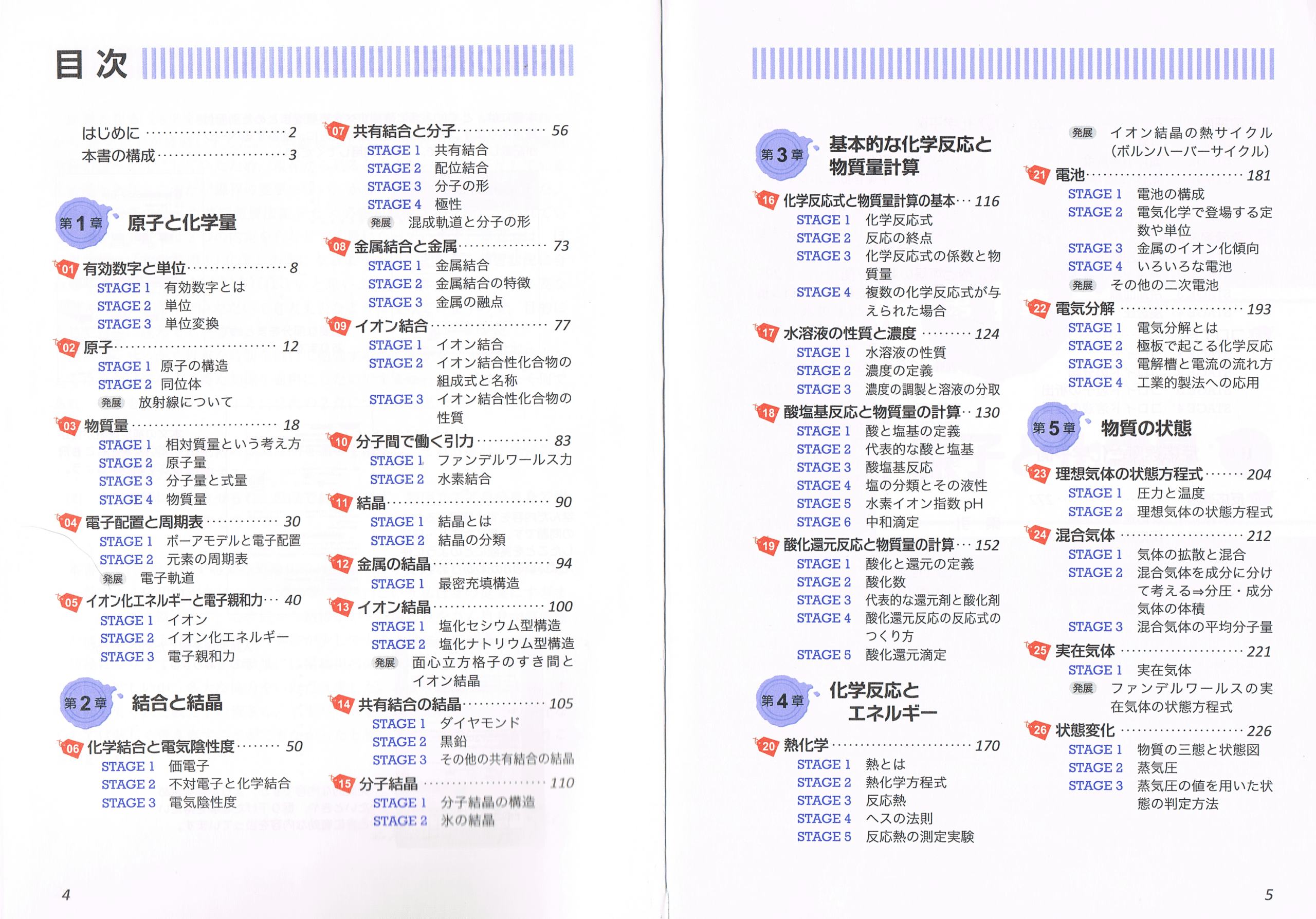 鎌田の理論化学の講義 - ノンフィクション