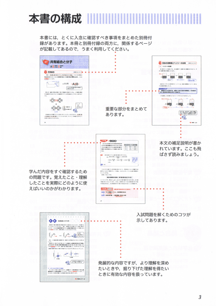 鎌田の理論化学の講義 改訂版の+bonfanti.com.br