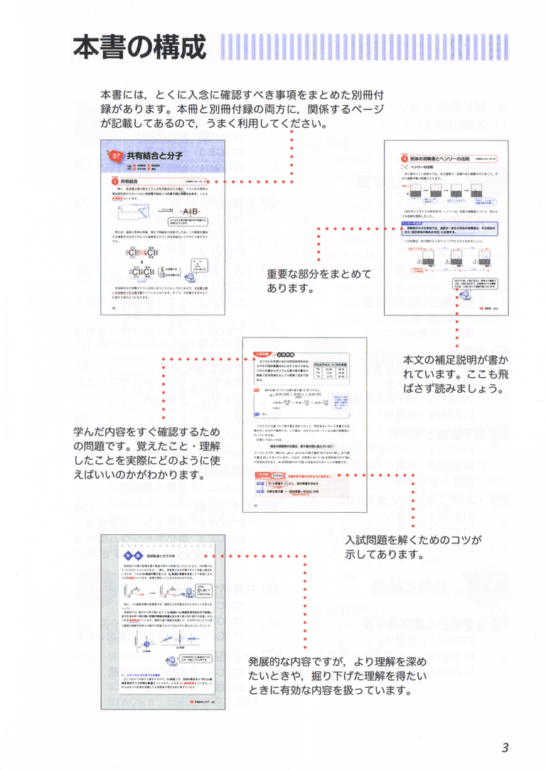 鎌田の理論化学の講義 公式 - 語学・辞書・学習参考書