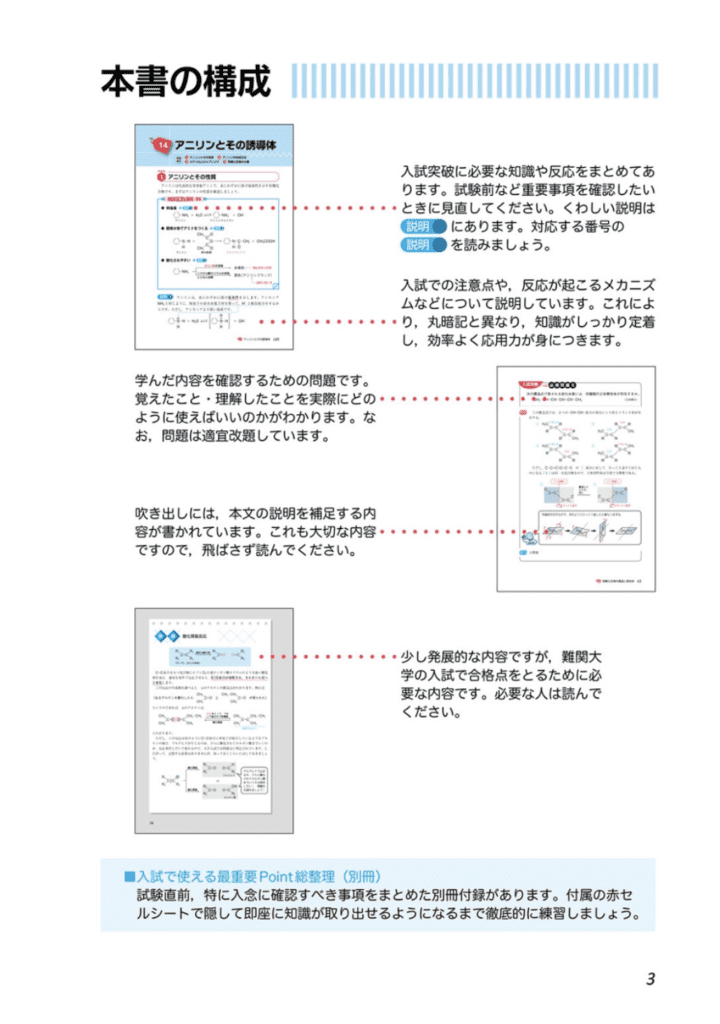 鎌田の有機化学の講義 有機はこれで決まり 超人気参考書の使い方をレビュー 化学のグルメ