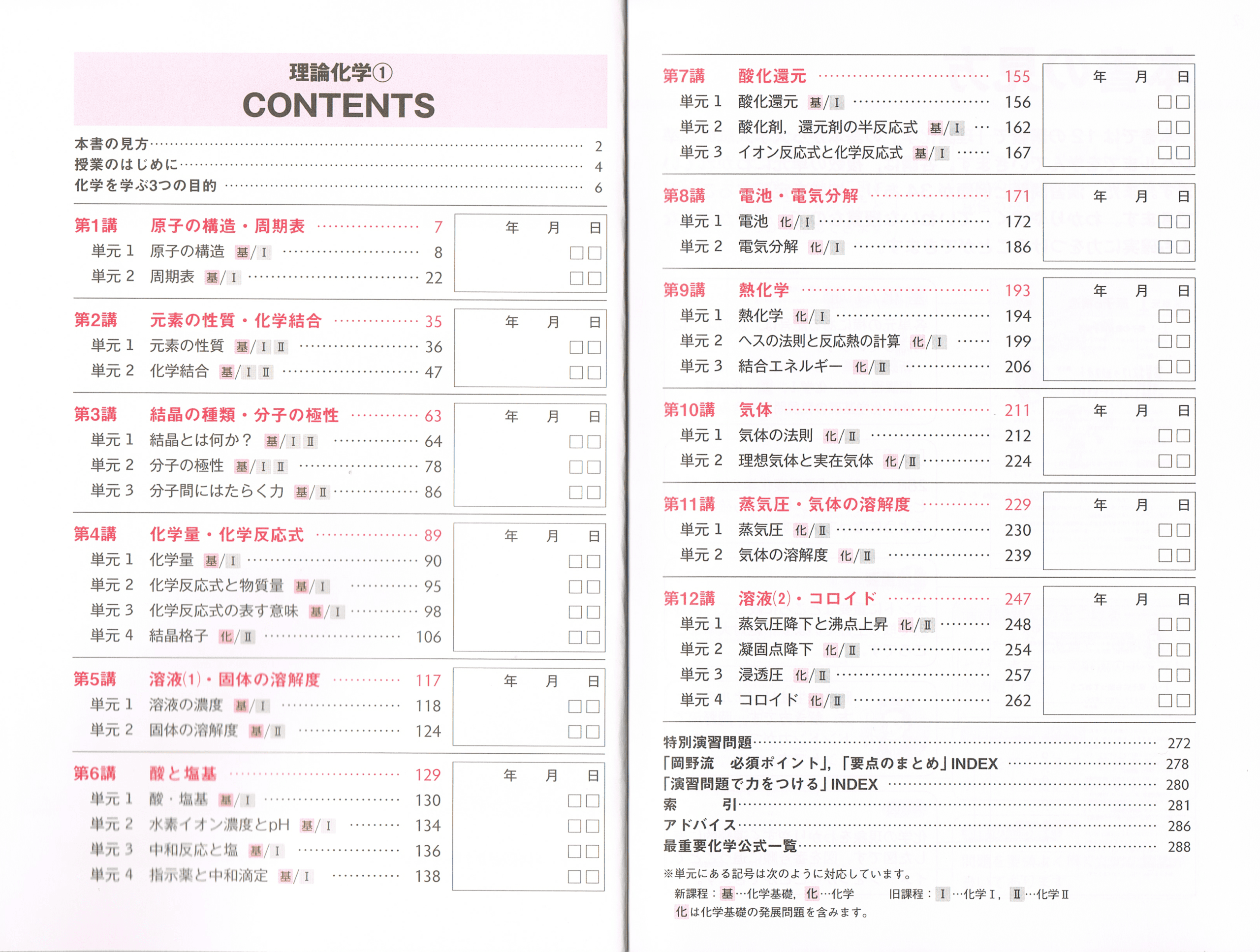 岡野の化学が初歩からしっかり身につく 超絶人気参考書の使い方をレビュー 化学のグルメ