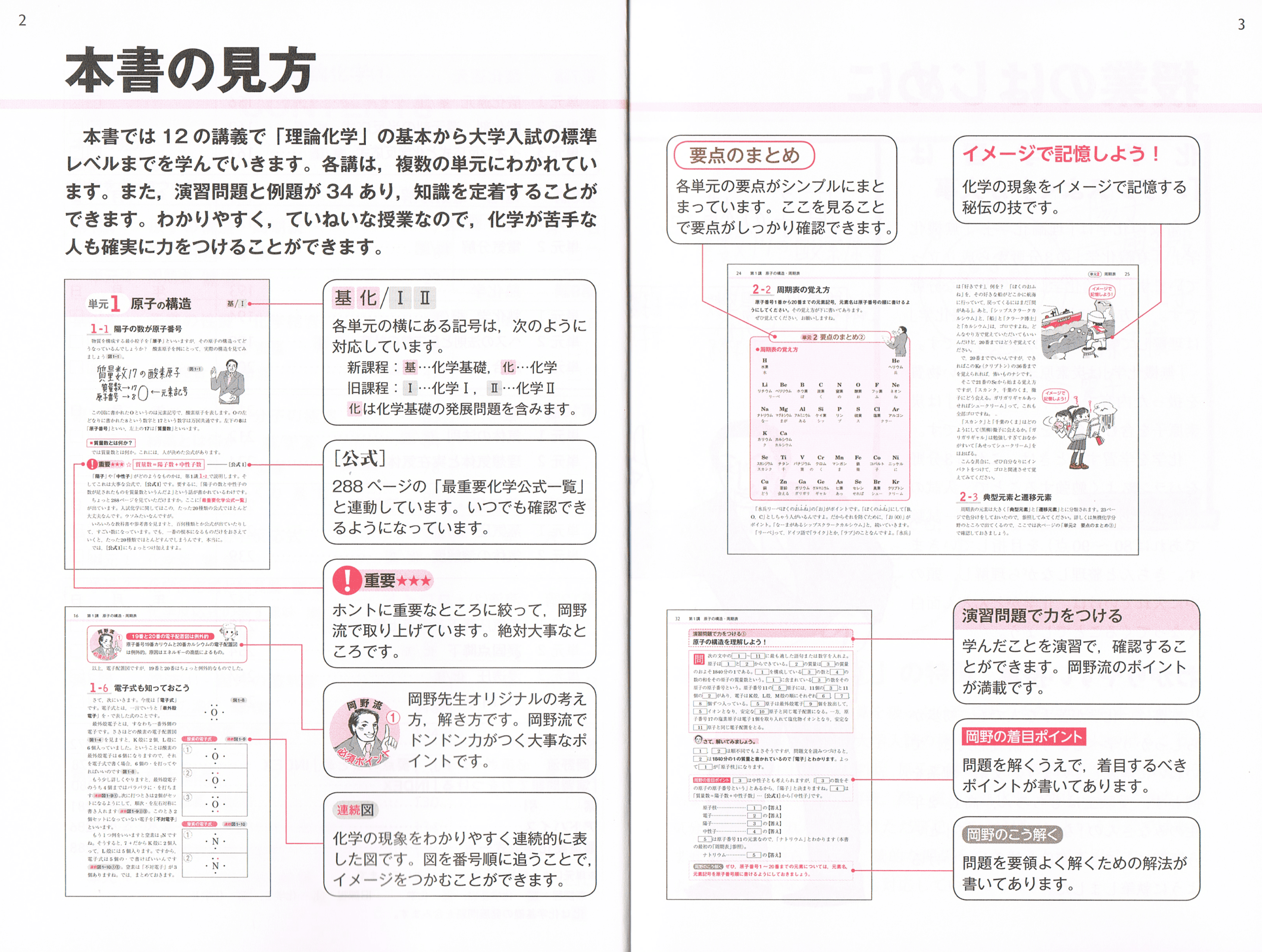 素晴らしい品質 岡野の化学基礎が初歩からしっかり身につく kead.al