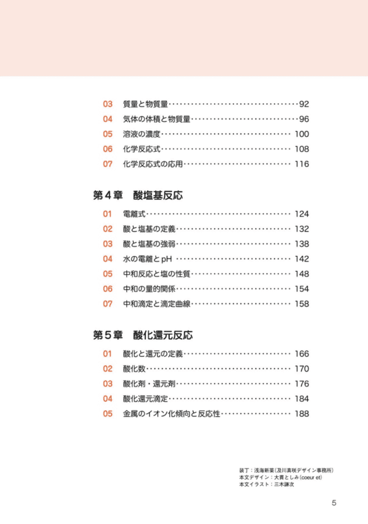 とってもやさしい化学基礎 誰でも使える 書き込み式参考書の使い方をレビュー 化学のグルメ