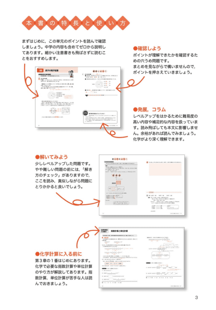 とってもやさしい化学基礎 誰でも使える 書き込み式参考書の使い方をレビュー 化学のグルメ