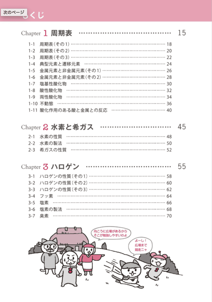 宇宙一わかりやすい高校化学 無機化学 イラスト豊富な無機参考書の使い方をレビュー 化学のグルメ