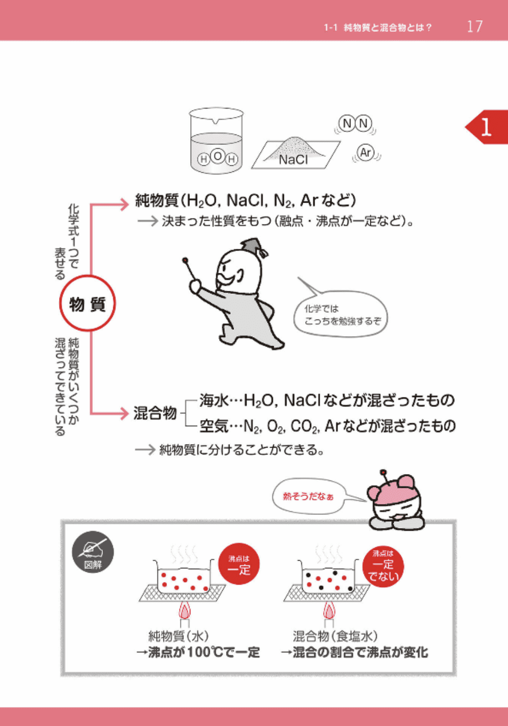 宇宙一わかりやすい高校化学 有機化学 - 人文