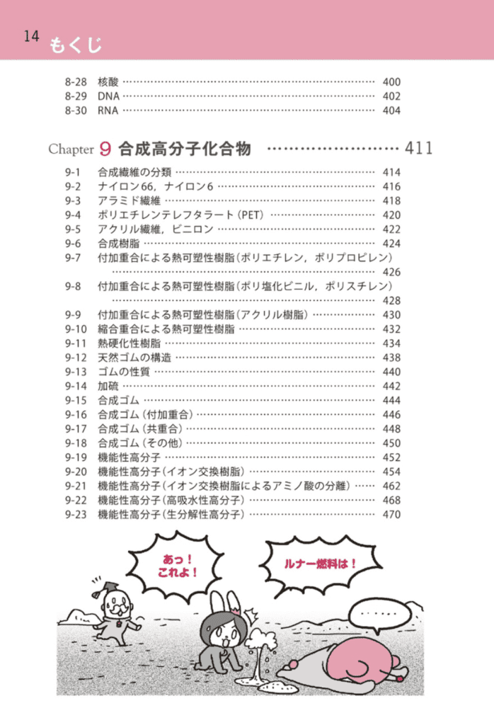 宇宙一わかりやすい高校化学 有機化学 新進気鋭の有機参考書の使い方をレビュー 化学のグルメ