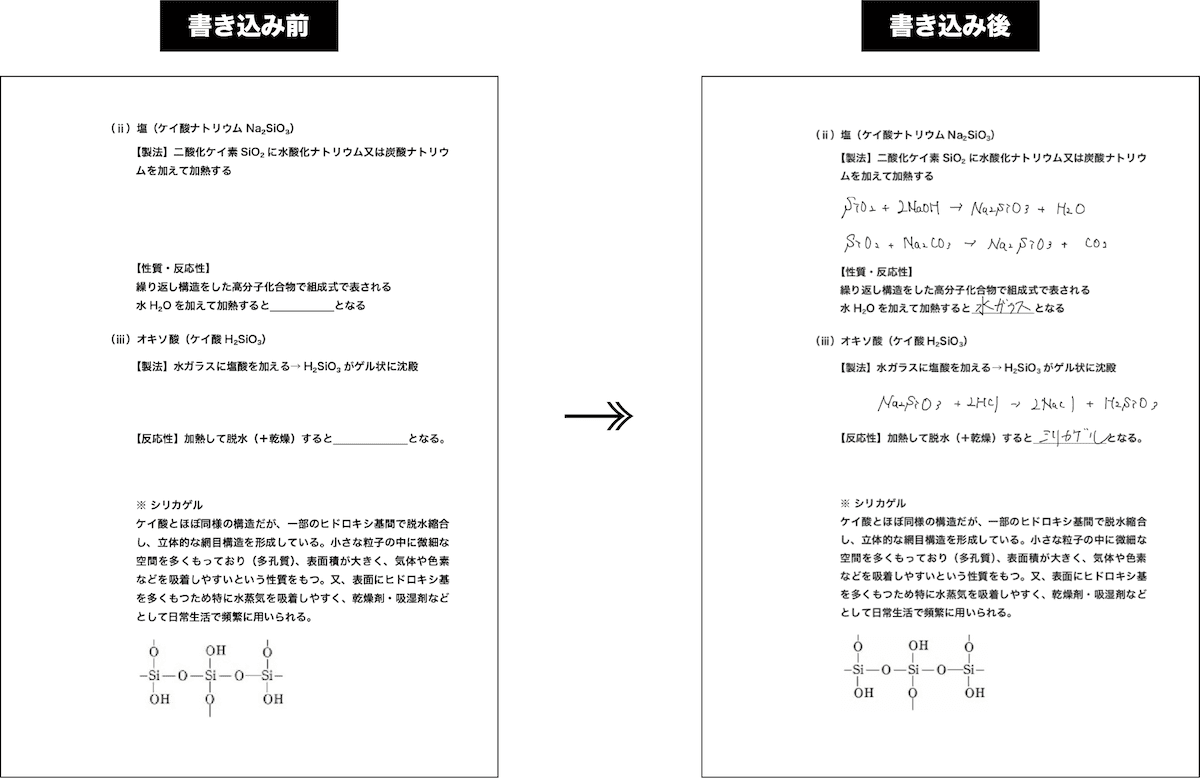 中古】 よくわかる部下取扱説明書 Ｈｏｗ ｔｏ ｂｅ ａ ｇｏｏｄ