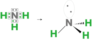 極性 分子の形との関係 求め方 打ち消しなどを例を用いて解説 化学のグルメ