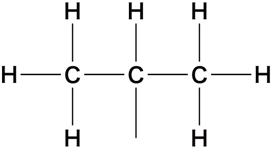 【分類】有機化合物の基礎〜鎖式・環式・飽和・不飽和・炭化水素・官能基など〜 | 化学のグルメ